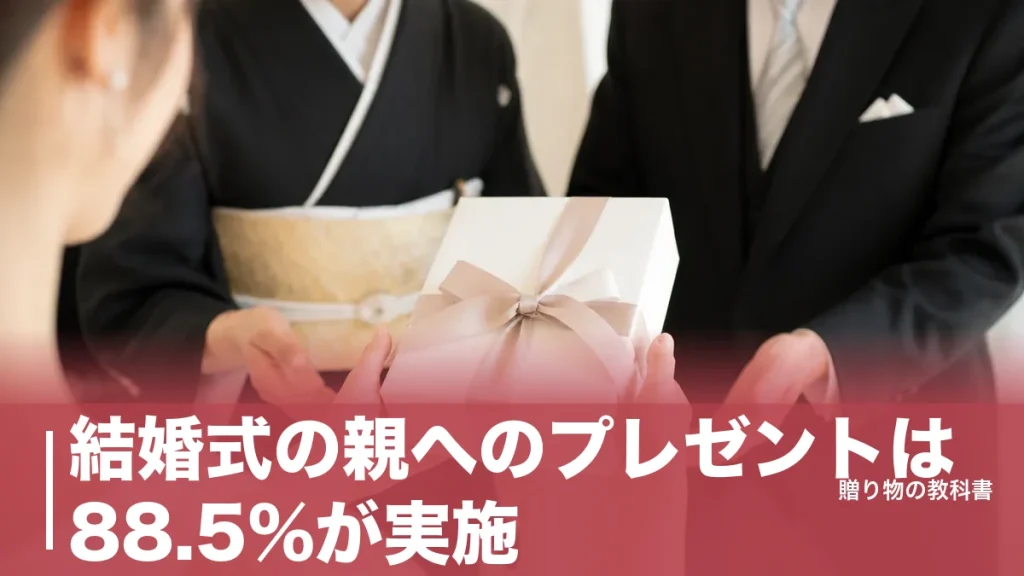 結婚式の親へのプレゼントは88.5%が実施｜渡すタイミングと平均3.5万円の予算配分のアイキャッチ画像