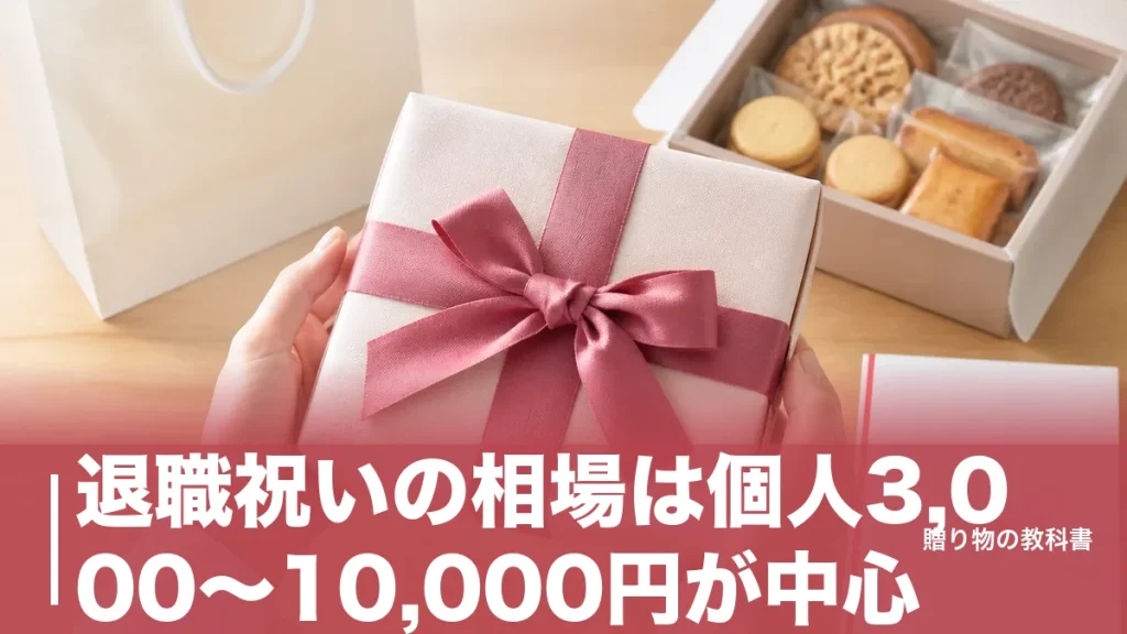 退職祝いの相場は個人3,000〜10,000円が中心｜相手別・連名別に決める4つの基準のアイキャッチ画像