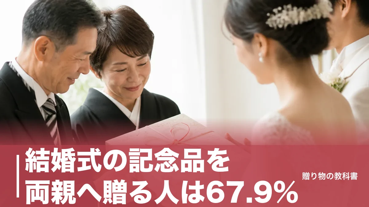 結婚式の記念品を両親へ贈る人は67.9%｜6,167円から選べる定番と失敗しない決め方のアイキャッチ画像