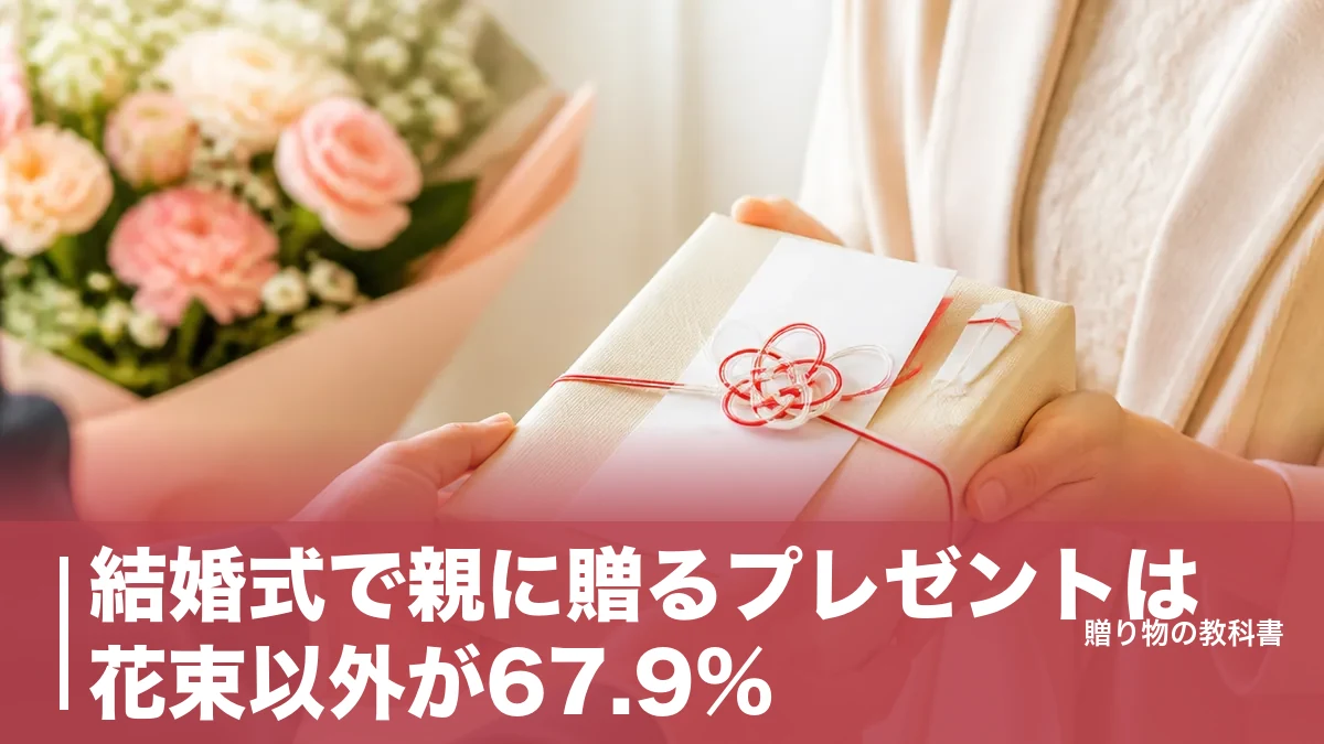 結婚式で親に贈るプレゼントは花束以外が67.9%｜相場10,000〜25,000円と定番7ジャンルのアイキャッチ画像